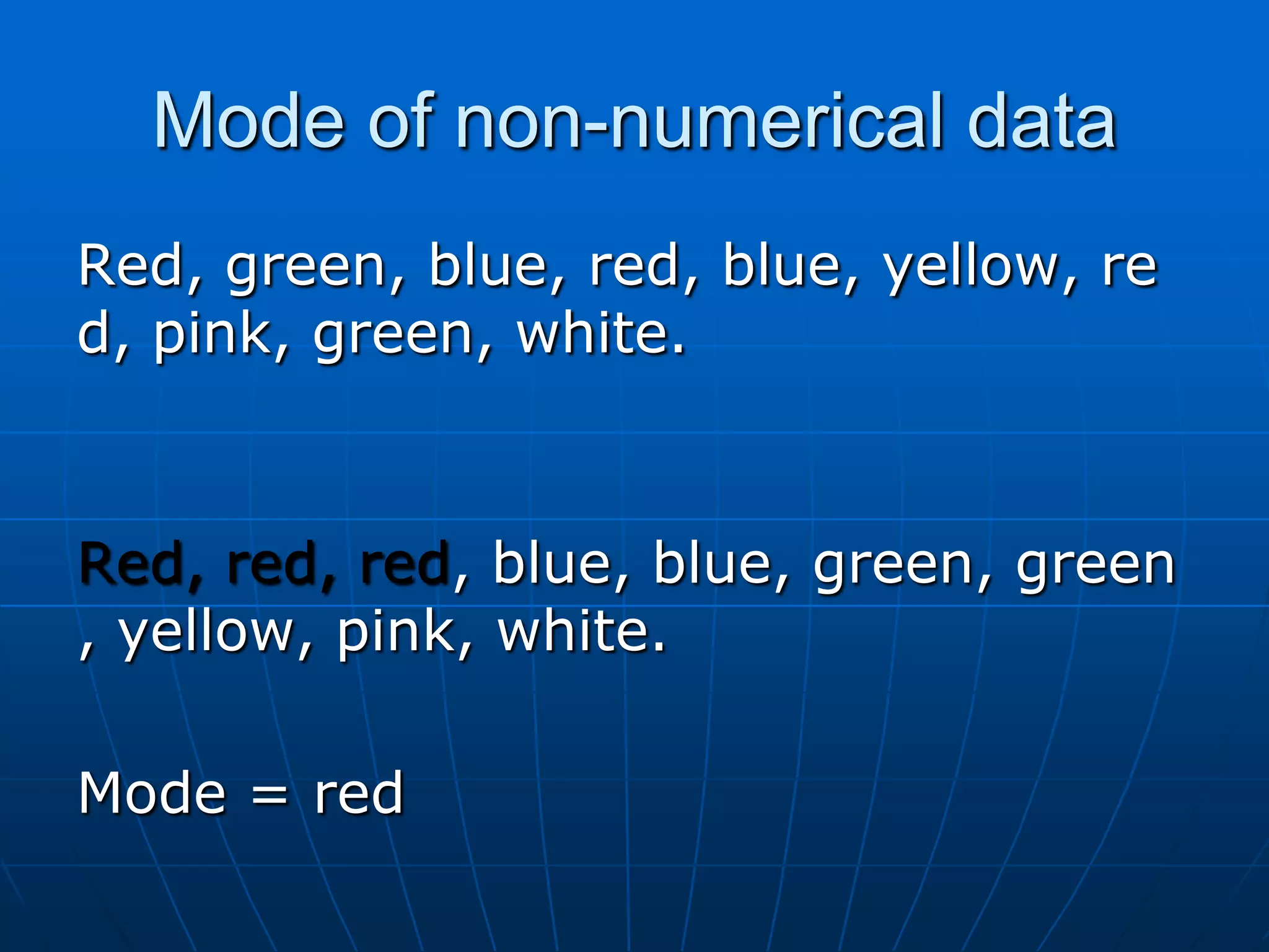 Mode of non-numerical data
Red, green, blue, red, blue, yellow, re
d, pink, green, white.



Red, red, red, blue, blue, green, green
, yellow, pink, white.

Mode = red
 