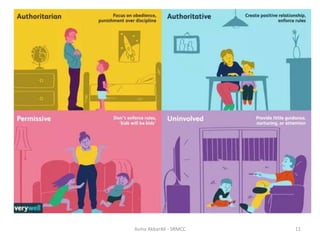 Asma AkbarAli - SRMCC 11
 