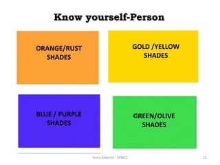 Asma AkbarAli - SRMCC 12
BLUE / PURPLE
SHADES
ORANGE/RUST
SHADES
GOLD /YELLOW
SHADES
GREEN/OLIVE
SHADES
Know yourself-Person
 