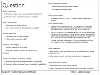 SUBJECT : THEORY OF ARCHITECTURE TOPIC : MODERNISM
Kinjal - moon hoon
1. What were the 2 major inspirations for the architect?
2. What were the architectural features included?
Nishi - British council
1. What does the design reflects?
2. How are the elements of the building arranged?
Manan - park hotel
1. What does the building includes?
2. What are the materials used?
Kashyap - titan integrity
1. What is the feature of bio lake?
2. How is the building oriented and what are the
features?
Sakshi – Mill owner’s association building
1. What are the characteristics of modern architecture?
2. What are different types of spaces included in the building?
Question
Harsh - Guggenheim museum
1. Explain design philosophy of the museum.
2. What were the elements used?
Yukta – Bauhaus School
1. DESCRIBE THE MAIN FEATURES / CHARACTERISTICS OF BAUHAUS
SCHOOL .
Ami.J - Jewish Museum
1. WHAT IS MODERN ARCHITECTURE ? LIST DOWN THE EXAMPLE OF
MORDEN ARCHITECTURE’S BUILDING. EXPLAIN ONE BUILDING IN
BRIEFLY WITH NEAT SKETCHES , PLAN , SECTION , ELEVATION .
2. DISCUSS ON JEWISH MUSEUM AND EXPLAIN THE PHILOSOPHY BEHIND
THE MUSEUM , ITS CONCEPT , FORM , SPACES , CONECTION BETWEEM
INSIDE AND OUTSIDE SPACES ,ELEMENTS , MATERIALS , FAÇADE WITH
NEAT ARCHITECTURAL DIAGARAM AND ANALYTICAL SKETCHES .
3. EXPLAIN THE TERM ‘BETWEEN THE LINE’ IN JEWISH MUSEUM WITH
THE CONCEPT OF THE FORM AND SPACES OF THE BUILDING
Pallav - villa savoye
1. What are the 5 points or elements that are incorporated in villa savoye
architectural style?
2. What are the materials used? And circulation done in villa savoye?
Jainam – Kimbell Art Museum
1. Describe the use of barrel vault in galleries.
2. How is the concept of ‘Natural Light’ by client, reflected in the design?
 