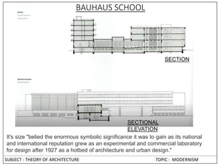 It's size "belied the enormous symbolic significance it was to gain as its national
and international reputation grew as an experimental and commercial laboratory
for design after 1927 as a hotbed of architecture and urban design."
BAUHAUS SCHOOL
SECTION
SECTIONAL
ELEVATION
SUBJECT : THEORY OF ARCHITECTURE TOPIC : MODERNISM
 