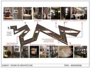 SUBJECT : THEORY OF ARCHITECTURE TOPIC : MODERNISM
 