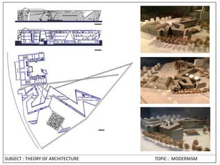 SUBJECT : THEORY OF ARCHITECTURE TOPIC : MODERNISM
 