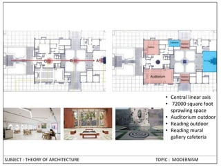 • Central linear axis
• 72000 square foot
sprawling space
• Auditorium outdoor
• Reading outdoor
• Reading mural
gallery cafeteria
SUBJECT : THEORY OF ARCHITECTURE TOPIC : MODERNISM
 
