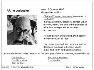 SUBJECT : THEORY OF ARCHITECTURE TOPIC : MODERNISM
AR. le corbusier Born : 6 October 1887
Occupation : architect
• Charles-Édouard Jeanneret known as Le
Corbusier
• he was architect, designer, painter, urban
planner, writer, and one of the pioneers of
what is now regarded as modern
architecture.
• He was born in Switzerland and became
a French citizen in 1930.
• His career spanned five decades, and he
designed buildings in Europe, Japan,
India, and North and South America.
Le Corbusier laid out these tenets in his five principles of new architecture, published in 1927
The Pilotis Horizontal windows
Free floor plans Free facades
Roof gardens
 