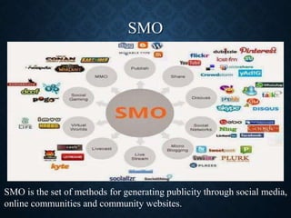 SMO
SMO is the set of methods for generating publicity through social media,
online communities and community websites.
 