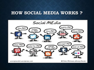 HOW SOCIAL MEDIA WORKS ?
 