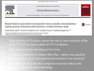 Composite verses
metalic
intradmedullary nailing
High rigidity of Ti alloys causes the nail to bear majority of the
load (70-74% in stance phase & 91% in phase).
This leads to stress shielding of the bone
A hybrid composite of carbon fiber/flax / epoxy was used for
Intramedullary & it’s mechanical performance was assessed.
The study showed that the composite material reduces the
negative effects of stress shielding.
 