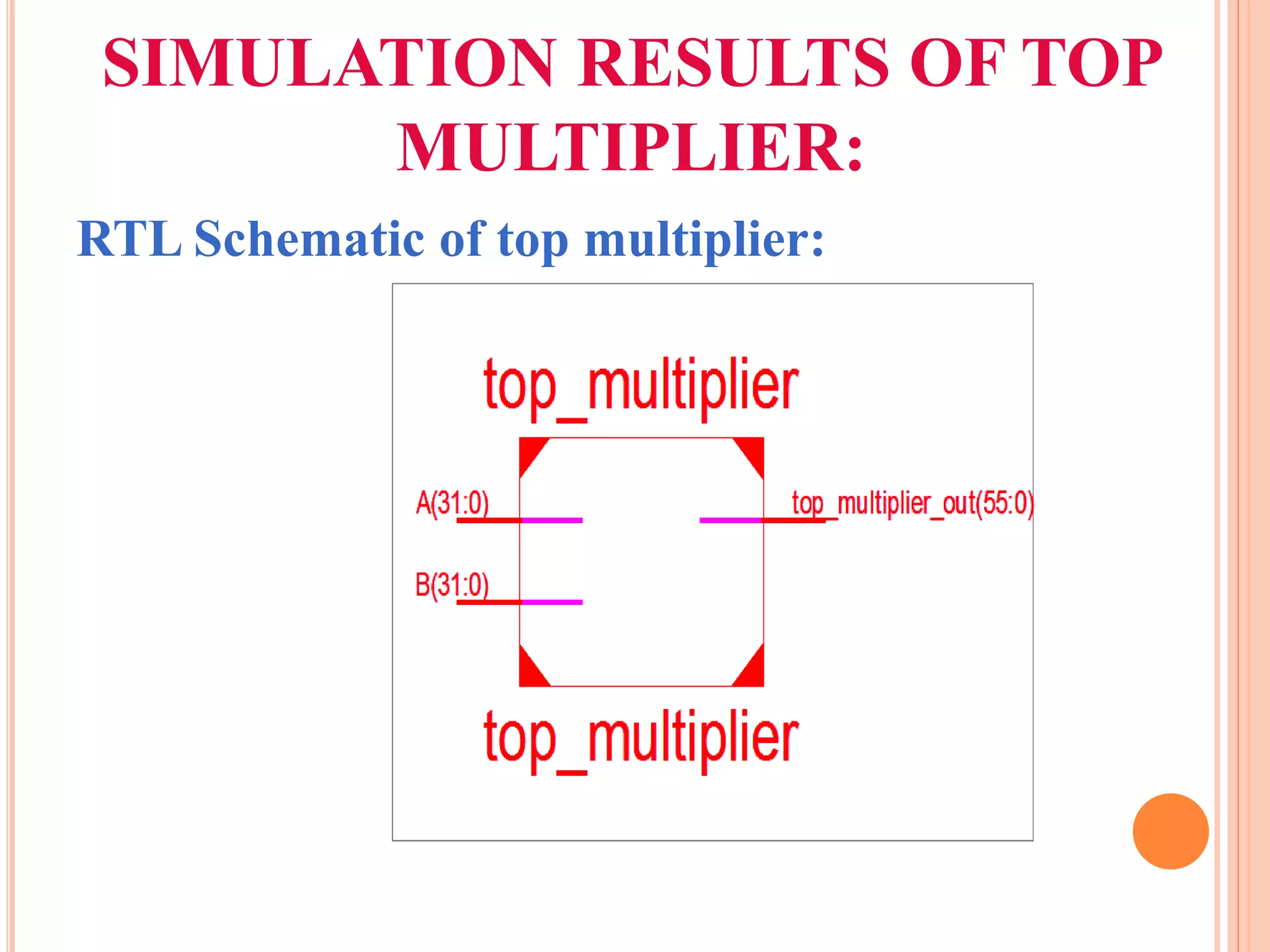SIMULATION RESULTS OF TOP
MULTIPLIER:
RTL Schematic of top multiplier:
 