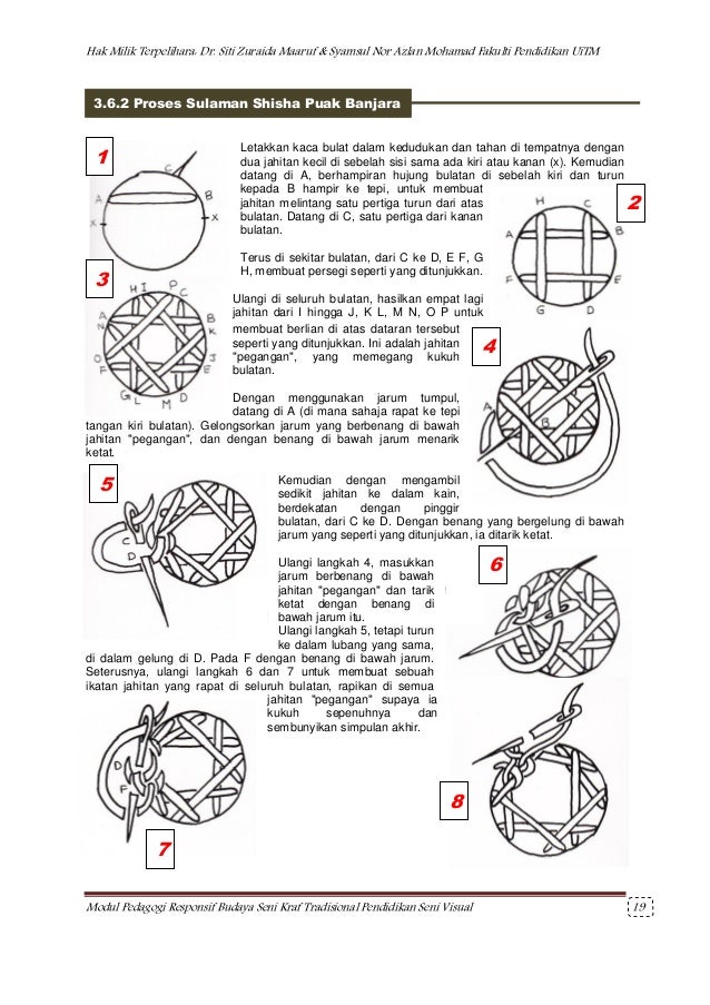Modul 3 Seni Sulaman