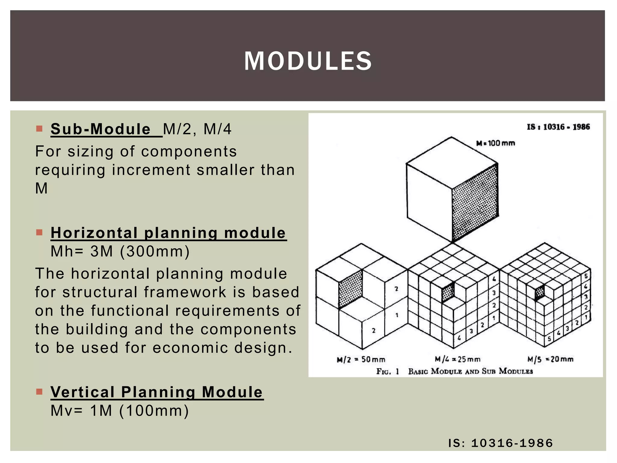  Sub-Module M/2, M/4
For sizing of components
requiring increment smaller than
M
 Horizontal planning module
Mh= 3M (300mm)
The horizontal planning module
for structural framework is based
on the functional requirements of
the building and the components
to be used for economic design.
 Vertical Planning Module
Mv= 1M (100mm)
MODULES
IS: 10316 -1986
 
