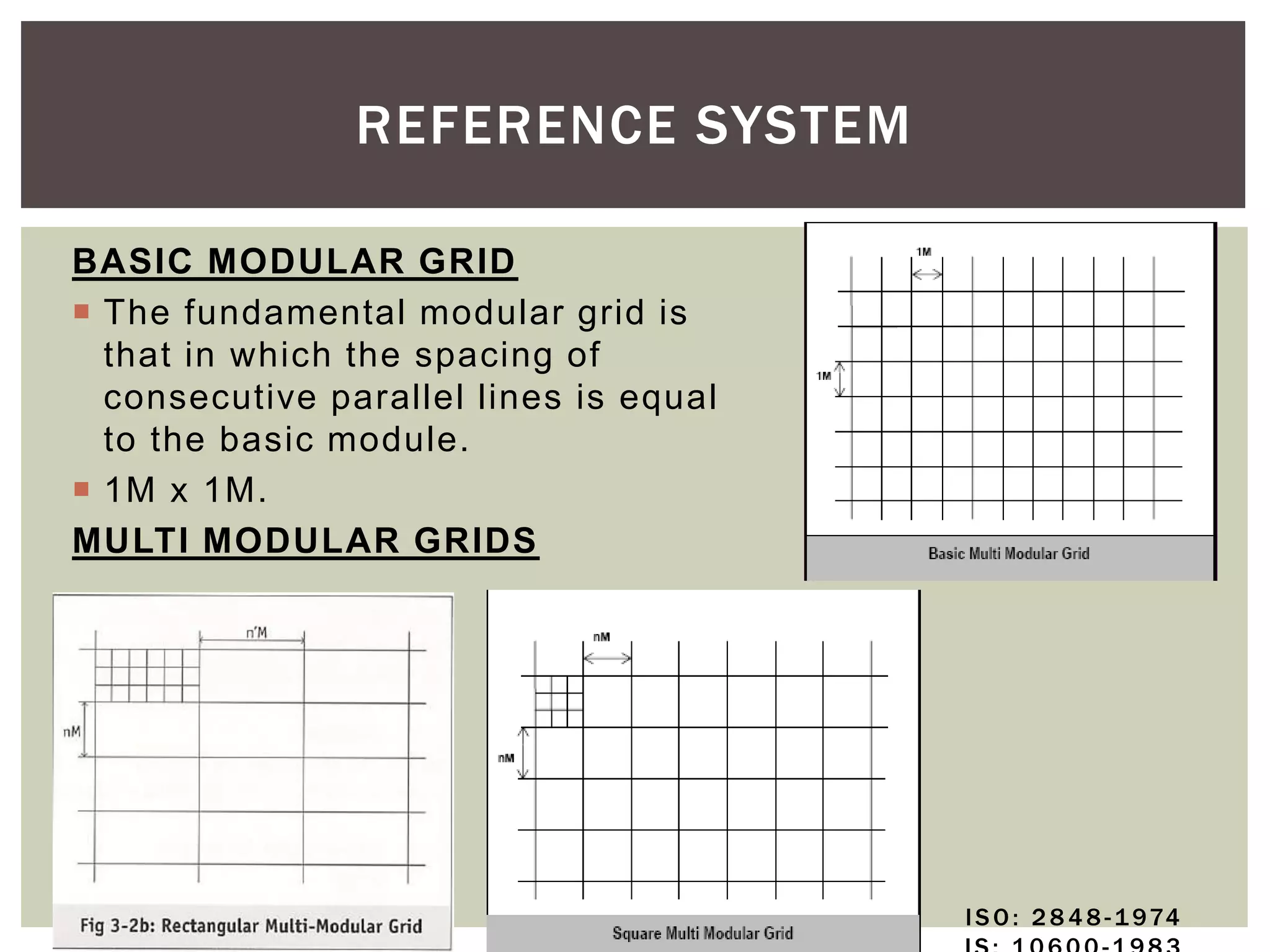 REFERENCE SYSTEM
BASIC MODULAR GRID
 The fundamental modular grid is
that in which the spacing of
consecutive parallel lines is equal
to the basic module.
 1M x 1M.
MULTI MODULAR GRIDS
ISO: 28 48 -1974
 