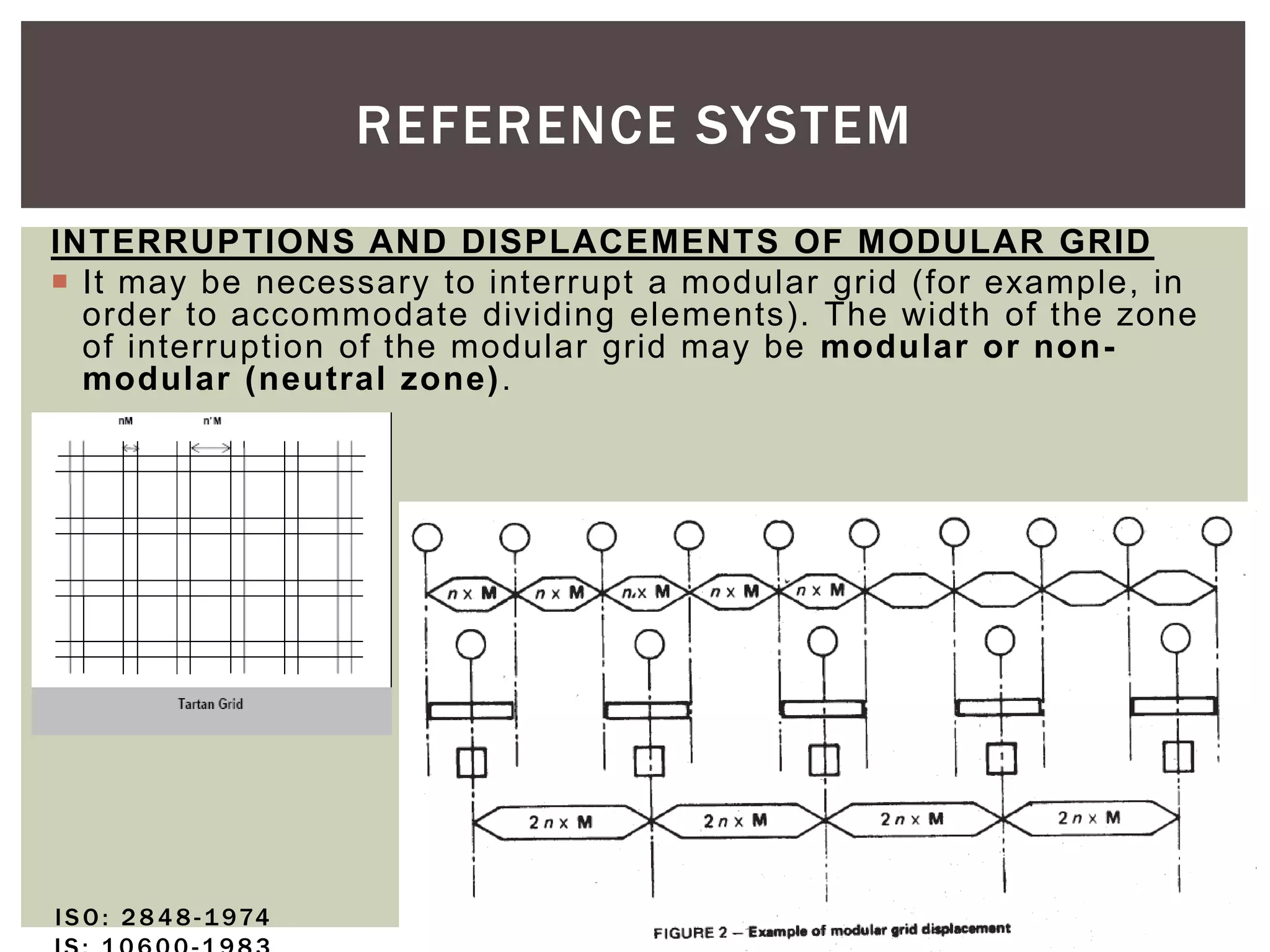 REFERENCE SYSTEM
INTERRUPTIONS AND DISPLACEMENTS OF MODULAR GRID
 It may be necessary to interrupt a modular grid (for example, in
order to accommodate dividing elements). The width of the zone
of interruption of the modular grid may be modular or non-
modular (neutral zone).
ISO: 28 48 -1974
 