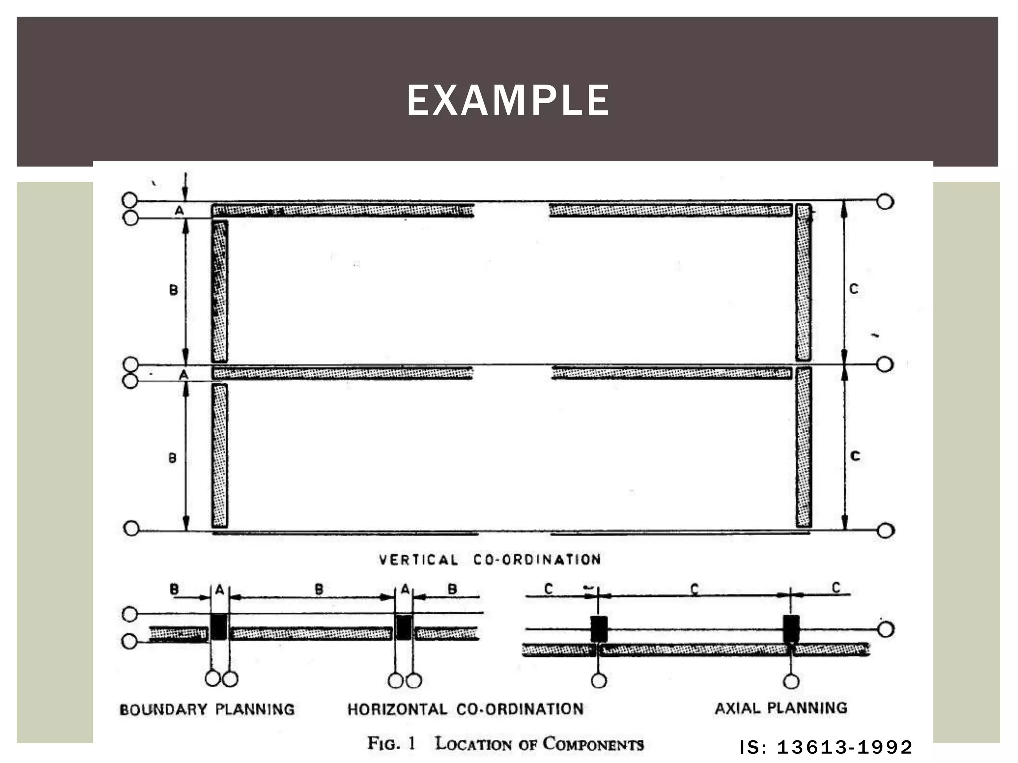 IS: 1 361 3-1992
EXAMPLE
 