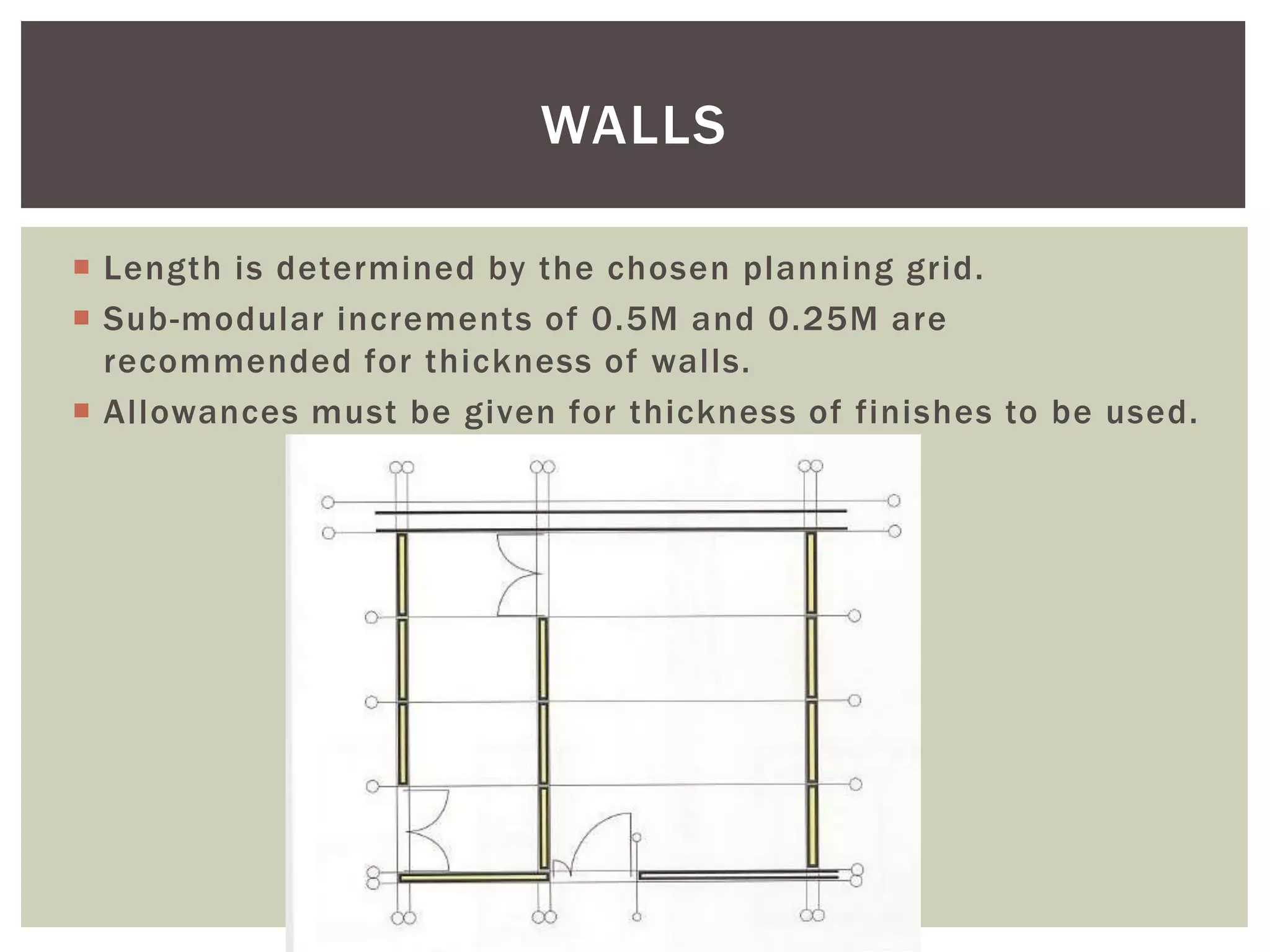  Length is determined by the chosen planning grid.
 Sub-modular increments of 0.5M and 0.25M are
recommended for thickness of walls.
 Allowances must be given for thickness of finishes to be used.
WALLS
 