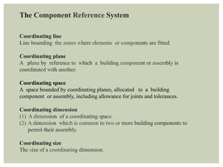 modular coordination | PPT