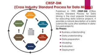 Foundations of data Science Module 1 Intro | PDF