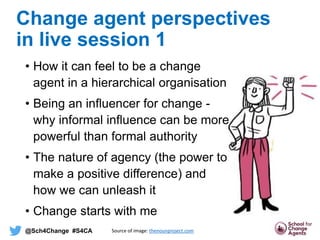School for Change Agents 2019 - Session 1 | PPTX