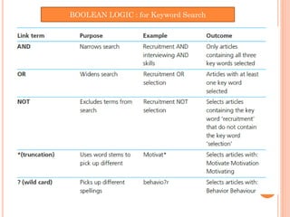 BOOLEAN LOGIC : for Keyword Search
 