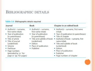 BIBLIOGRAPHIC DETAILS
 