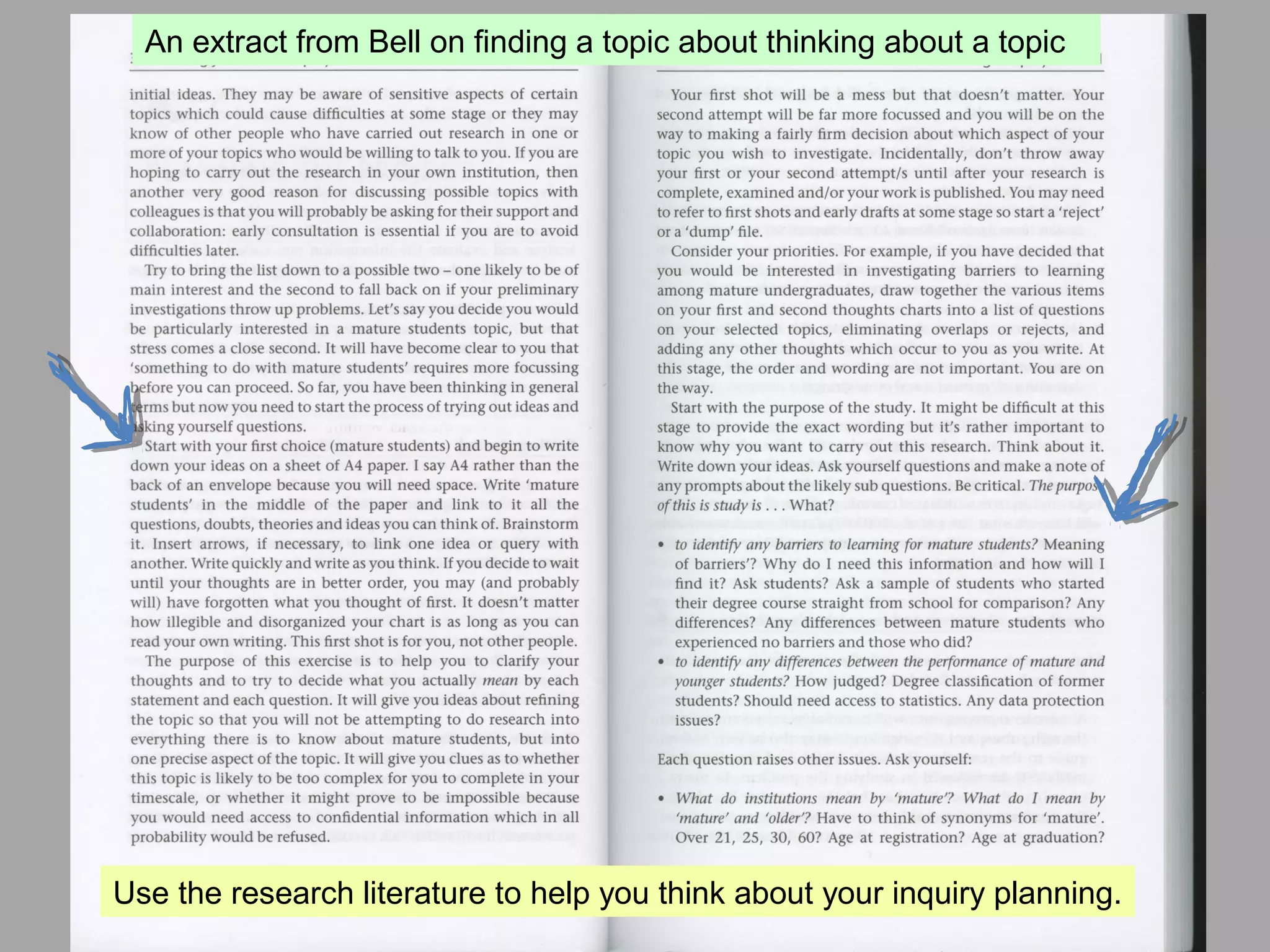 An extract from Bell on finding a topic about thinking about a topic
Use the research literature to help you think about your inquiry planning.
 