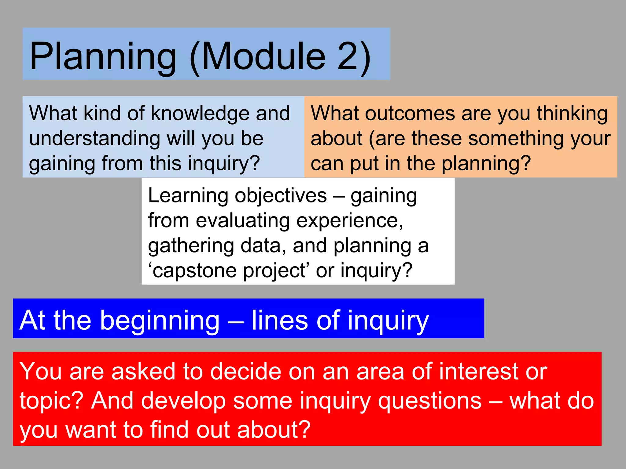 Planning (Module 2)
What kind of knowledge and
understanding will you be
gaining from this inquiry?
Learning objectives – gaining
from evaluating experience,
gathering data, and planning a
‘capstone project’ or inquiry?
What outcomes are you thinking
about (are these something your
can put in the planning?
At the beginning – lines of inquiry
You are asked to decide on an area of interest or
topic? And develop some inquiry questions – what do
you want to find out about?
 