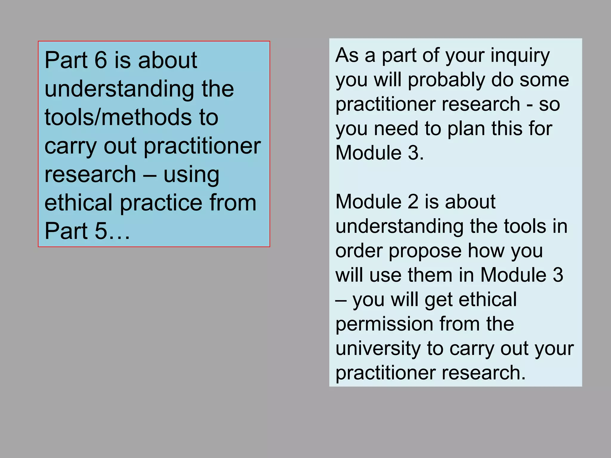 Part 6 is about
understanding the
tools/methods to
carry out practitioner
research – using
ethical practice from
Part 5…
As a part of your inquiry
you will probably do some
practitioner research - so
you need to plan this for
Module 3.
Module 2 is about
understanding the tools in
order propose how you
will use them in Module 3
– you will get ethical
permission from the
university to carry out your
practitioner research.
 