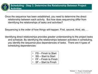 Comprehensive Earned Value Management Tutorial: Project Scheduling ...