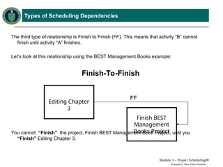Comprehensive Earned Value Management Tutorial: Project Scheduling ...