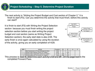 Comprehensive Earned Value Management Tutorial: Project Scheduling ...