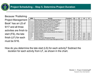Comprehensive Earned Value Management Tutorial: Project Scheduling ...