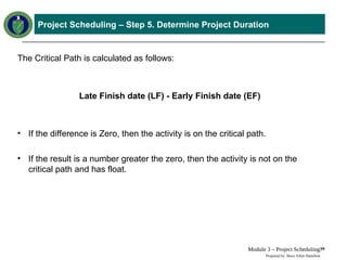 Comprehensive Earned Value Management Tutorial: Project Scheduling ...