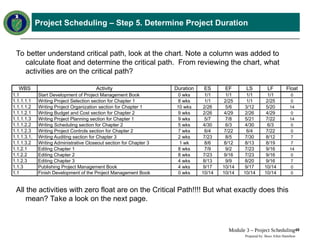 Comprehensive Earned Value Management Tutorial: Project Scheduling ...