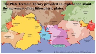 z
The Plate Tectonic Theory provided an explanation about
the movement of the lithospheric plates.
 
