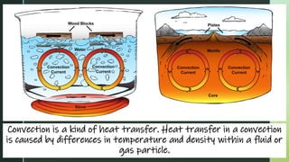 z
Convection is a kind of heat transfer. Heat transfer in a convection
is caused by differences in temperature and density within a fluid or
gas particle.
 