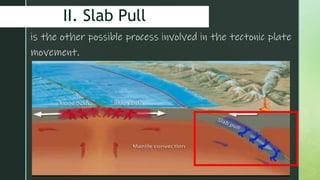 z
II. Slab Pull
is the other possible process involved in the tectonic plate
movement.
 