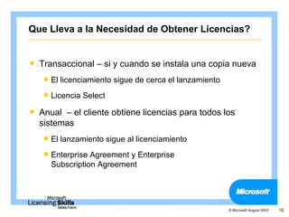 Que Lleva a la Necesidad de Obtener Licencias?


   Transaccional – si y cuando se instala una copia nueva
     El   licenciamiento sigue de cerca el lanzamiento
     Licencia   Select
   Anual – el cliente obtiene licencias para todos los
    sistemas
     El   lanzamiento sigue al licenciamiento
     Enterprise  Agreement y Enterprise
       Subscription Agreement




                                                          © Microsoft August 2003   10
 
