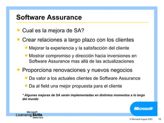 Software Assurance
   Cual es la mejora de SA?
   Crear relaciones a largo plazo con los clientes
      Mejorar    la experiencia y la satisfacción del cliente
      Mostrar  compromiso y dirección hacia inversiones en
        Software Assurance mas allá de las actualizaciones
   Proporciona renovaciones y nuevos negocios
      Da   valor a los actuales clientes de Software Assurance
      Da   al field una mejor propuesta para el cliente
    * Algunas mejoras de SA serán implementadas en distintos momentos a lo largo
    del mundo




                                                                      © Microsoft August 2003   15
 