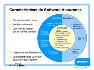 Características de Software Assurance
                                                   Escritorio Servidores
   Sin aumento de costo
                                          Programa para uso
   Audiencia Mundial                      en el hogar                            Soporte de
                                                                                   Resolución
   Las ofertas varían                                     Escritorios             de problemas

    por el tipo de licencia      Programa                & Servidores
                                  de compra             Financiación Anual
                                  Empleados             Derechos Nuevas
                                                        Versiones                         TechNet
                                                        TechNet Online                     Plus
                                 Enterprise
                                                         Concierge Chat
                                  Source
                                  Licensing             Reporte Corporativo
                                  Program                de Errores
                                                        WinPe eLearning
                                                                                  Extension
                                              Vouchers de                         para
   Disponible en Septiembre                   Capacitación                        Hot-fixes

   La disponibilidad varia por
    característica y región


                                                                                     © Microsoft August 2003   17
 
