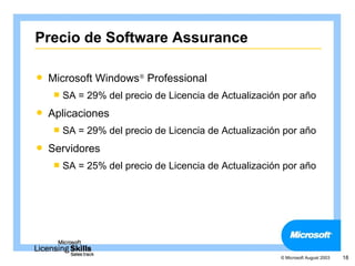 Precio de Software Assurance

   Microsoft Windows® Professional
     SA   = 29% del precio de Licencia de Actualización por año
   Aplicaciones
     SA   = 29% del precio de Licencia de Actualización por año
   Servidores
     SA   = 25% del precio de Licencia de Actualización por año




                                                        © Microsoft August 2003   18
 