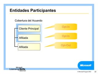 Entidades Participantes

  Cobertura del Acuerdo

                          Opt-In
     Cliente Principal

                          Opt-In
     Afiliada

                          Opt-Out
     Afiliada




                                    © Microsoft August 2003   22
 