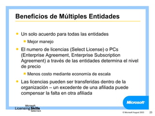 Beneficios de Múltiples Entidades

   Un solo acuerdo para todas las entidades
     Mejor   manejo
   El numero de licencias (Select License) o PCs
    (Enterprise Agreement, Enterprise Subscription
    Agreement) a través de las entidades determina el nivel
    de precio
     Menos   costo mediante economía de escala
   Las licencias pueden ser transferidas dentro de la
    organización – un excedente de una afiliada puede
    compensar la falta en otra afiliada


                                                   © Microsoft August 2003   23
 