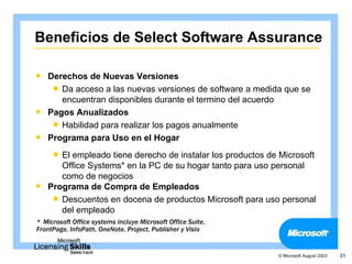 Beneficios de Select Software Assurance

 Derechos de Nuevas Versiones
    Da acceso a las nuevas versiones de software a medida que se
     encuentran disponibles durante el termino del acuerdo
 Pagos Anualizados
    Habilidad para realizar los pagos anualmente
 Programa para Uso en el Hogar

     El empleado tiene derecho de instalar los productos de Microsoft
     
     Office Systems* en la PC de su hogar tanto para uso personal
     como de negocios
 Programa de Compra de Empleados
    Descuentos en docena de productos Microsoft para uso personal
     del empleado
* Microsoft Office systems incluye Microsoft Office Suite,
FrontPage, InfoPath, OneNote, Project, Publisher y Visio


                                                             © Microsoft August 2003   31
 
