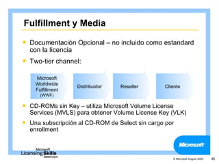 Fulfillment y Media
   Documentación Opcional – no incluido como estandard
    con la licencia
   Two-tier channel:

     Microsoft
     Worldwide
                    Distribuidor   Reseller       Cliente
     Fulfillment
       (WWF)

   CD-ROMs sin Key – utiliza Microsoft Volume License
    Services (MVLS) para obtener Volume License Key (VLK)
   Una subscripción al CD-ROM de Select sin cargo por
    enrollment



                                                     © Microsoft August 2003   46
 