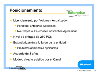Posicionamiento

   Licenciamiento por Volumen Anualizado
     Perpetuo:   Enterprise Agreement
     No-Perpetuo:   Enterprise Subscription Agreement
   Nivel de entrada de 250 PCs
   Estandarización a lo largo de la entidad
     Productos   adicionales opcionales
   Acuerdo de 3 años
   Modelo directo asistido por el Canal


                                                         © Microsoft August 2003   55
 