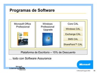 Programas de Software


   Microsoft Office      Windows             Core CAL
    Professional        Professional
                          Upgrade           Windows CAL

                                            Exchange CAL

                                              SMS CAL

                                          SharePoint™ CAL


         Plataforma de Escritorio – 15% de Descuento

… todo con Software Assurance


                                                       © Microsoft August 2003   56
 