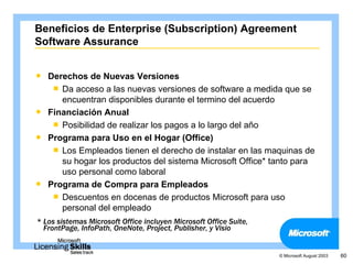 Beneficios de Enterprise (Subscription) Agreement
Software Assurance


 Derechos de Nuevas Versiones
    Da acceso a las nuevas versiones de software a medida que se
     encuentran disponibles durante el termino del acuerdo
 Financiación Anual
    Posibilidad de realizar los pagos a lo largo del año
 Programa para Uso en el Hogar (Office)
    Los Empleados tienen el derecho de instalar en las maquinas de
     su hogar los productos del sistema Microsoft Office* tanto para
     uso personal como laboral
 Programa de Compra para Empleados
    Descuentos en docenas de productos Microsoft para uso
     personal del empleado
* Los sistemas Microsoft Office incluyen Microsoft Office Suite,
  FrontPage, InfoPath, OneNote, Project, Publisher, y Visio


                                                                   © Microsoft August 2003   60
 