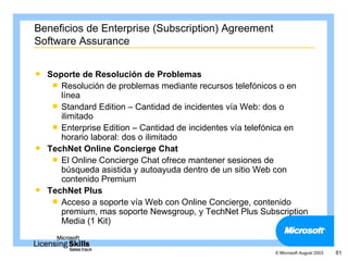 Beneficios de Enterprise (Subscription) Agreement
Software Assurance

 Soporte de Resolución de Problemas
    Resolución de problemas mediante recursos telefónicos o en
     línea
    Standard Edition – Cantidad de incidentes vía Web: dos o
     ilimitado
    Enterprise Edition – Cantidad de incidentes vía telefónica en
     horario laboral: dos o ilimitado
 TechNet Online Concierge Chat
    El Online Concierge Chat ofrece mantener sesiones de
     búsqueda asistida y autoayuda dentro de un sitio Web con
     contenido Premium
 TechNet Plus
    Acceso a soporte vía Web con Online Concierge, contenido
     premium, mas soporte Newsgroup, y TechNet Plus Subscription
     Media (1 Kit)


                                                          © Microsoft August 2003   61
 