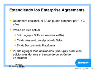 Extendiendo los Enterprise Agreements

   De manera opcional, el EA se puede extender por 1 o 3
    años
   Precio de lista actual
     Solo   paga por Software Assurance (SA)
     5%   de descuento en el precio de Select
     5%   de Descuento de Plataforma
   Puede agregar PCs adicionales (true-up) y productos
    adicionales durante el tiempo de duración del
    Enrollment


                                                  © Microsoft August 2003   69
 