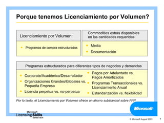Porque tenemos Licenciamiento por Volumen?

                                                 Commodities extras disponibles
  Licenciamiento por Volumen:                    en las cantidades requeridas:

                                                   Media
     Programas de compra estructurados
                                                   Documentación


      Programas estructurados para diferentes tipos de negocios y demandas
                                                   Pagos por Adelantado vs.
     Corporate/Académico/Desarrollador             Pagos Amortizados
   Organizaciones Grandes/Globales vs.  Programas Transaccionales vs.
    Pequeña Empresa                       Licenciamiento Anual
   Licencia perpetua vs. no-perpetua
                                         Estandarización vs. flexibilidad

Por lo tanto, el Licenciamiento por Volumen ofrece un ahorro substancial sobre FPP




                                                                              © Microsoft August 2003   7
 
